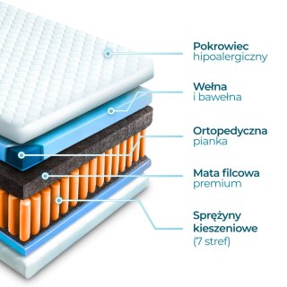 Materac Kieszeniowy 160x200 cm LAGUNA 7 STREF