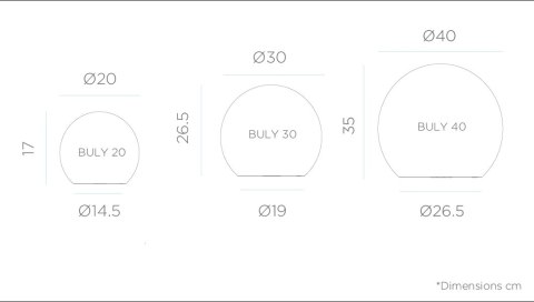 New Garden NEW GARDEN lampa ogrodowa BULY 30 CABLE biała