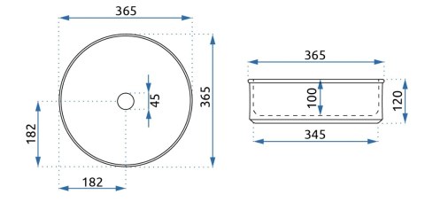 UMYWALKA CHARLOTTE - NABLATOWA