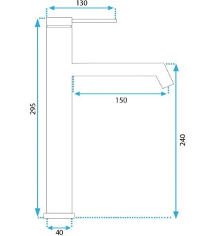 BATERIA UMYWALKOWA JS-B310-1BRG FOSS MIEDŹ SZCZ WY