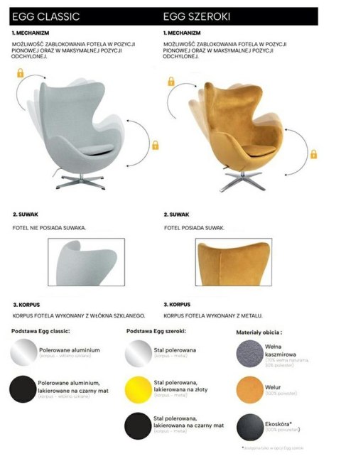 King Home Fotel EGG SZEROKI fuksja.11 - wełna, podstawa stal