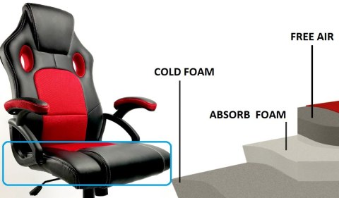 Fotel obrotowy do biurka CARRERA M STONE GREY + PINK FABRIC