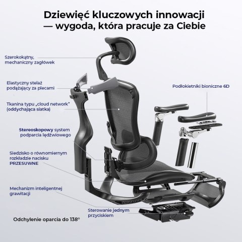 Fotel ergonomiczny ANGEL biurowy kosmO