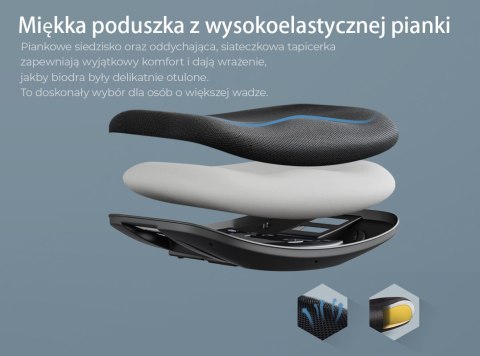 Fotel ergonomiczny ANGEL biurowy obrotowy Dakota 2.0 Grafitowy