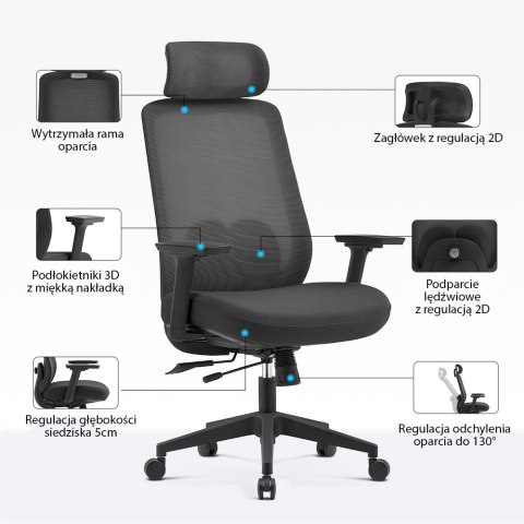 Fotel biurowy ergonomiczny ANGEL runO czarny